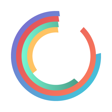 Graph Image